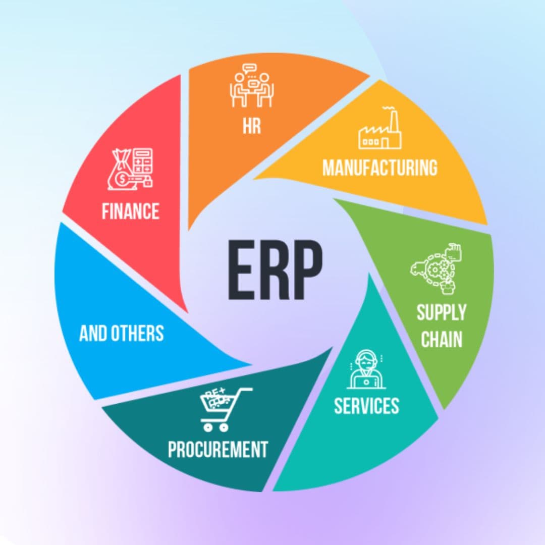 ERP Solution Promotion